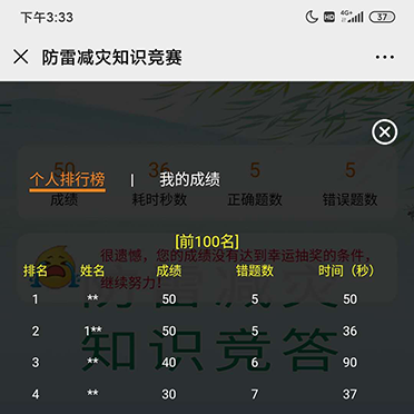 防雷减灾知识竞赛